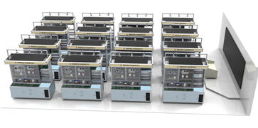 電子設(shè)備與電線電纜 分類、功能與關(guān)聯(lián)